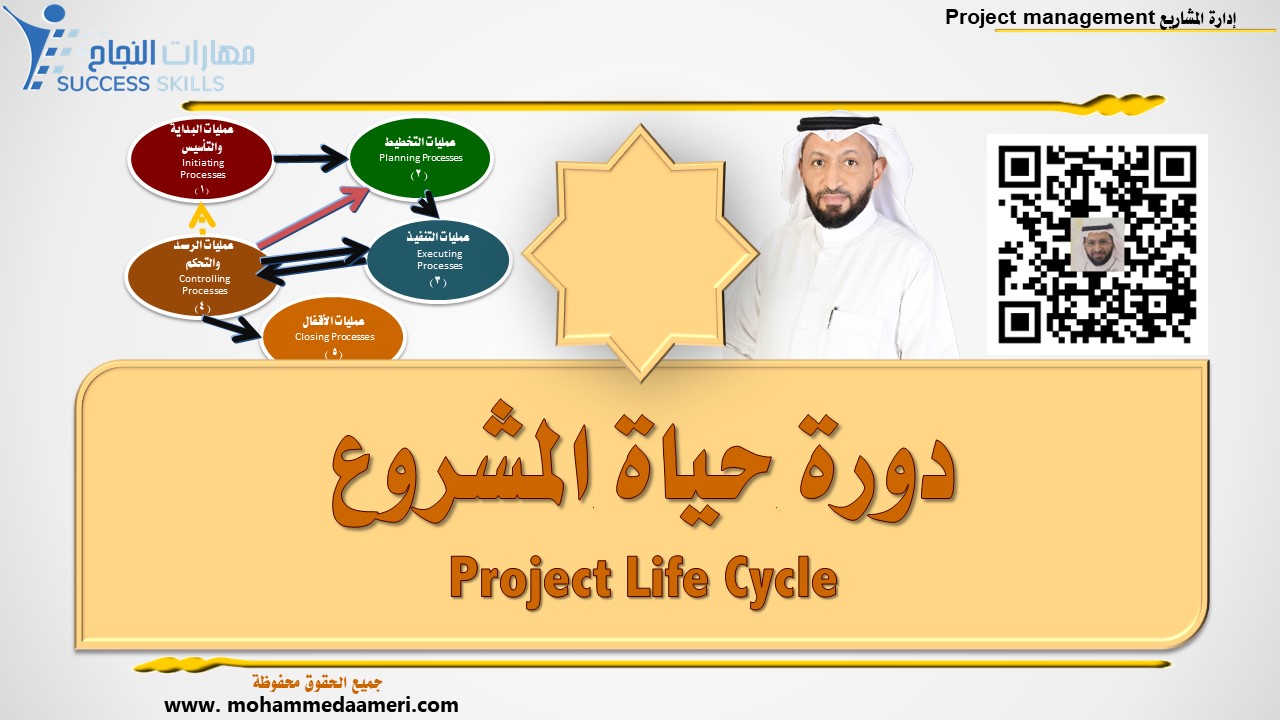 دورة حياة المشروع Project Life Cycle
