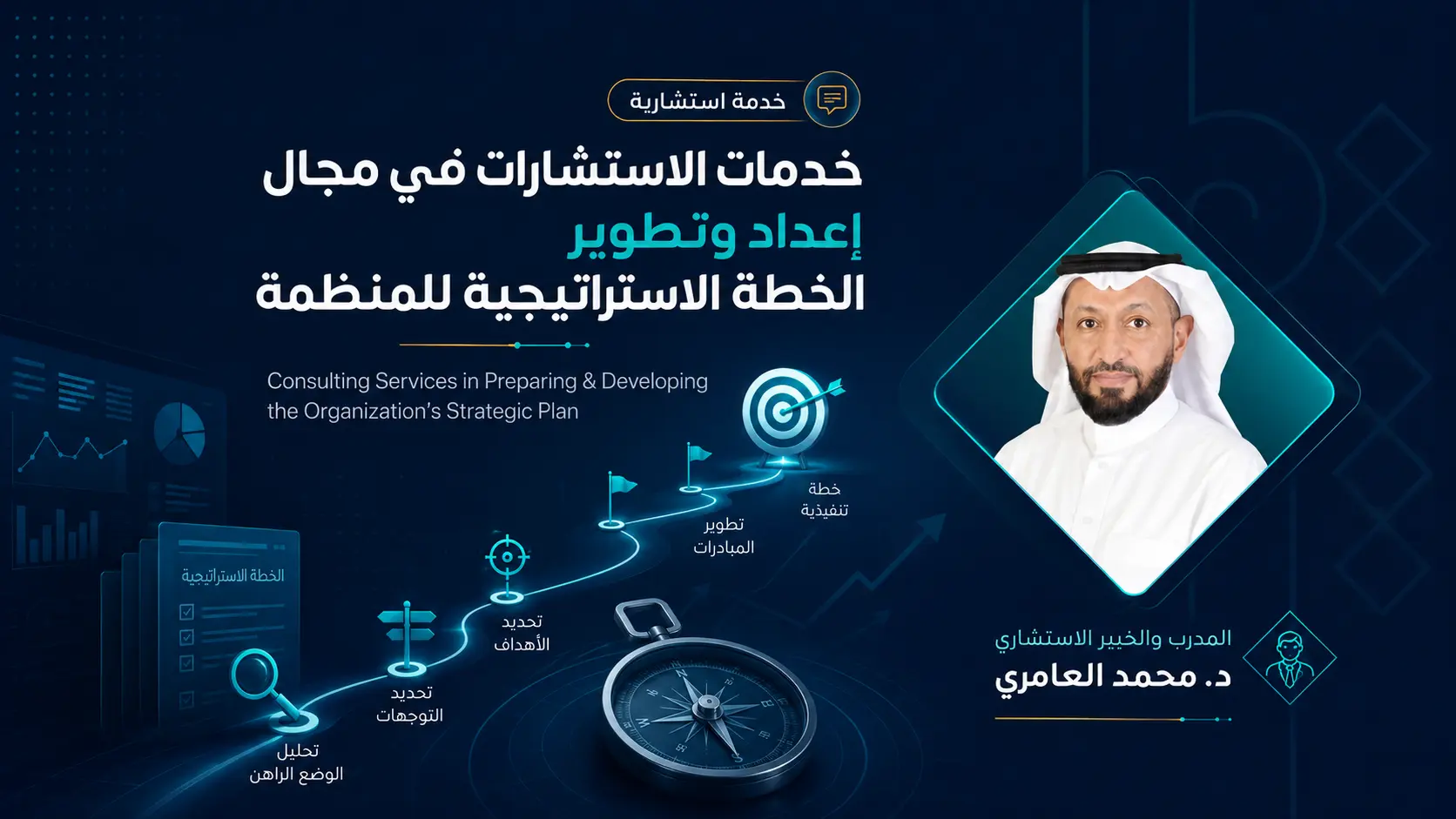 خدمات الاستشارات في مجال إعداد وتطوير الخطة الاستراتيجية للمنظمة